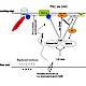 Fig.7 taken from Ozkucur et al, 2014.